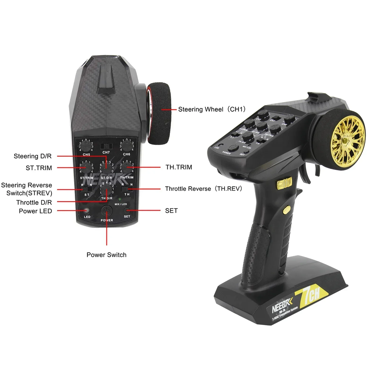 NEEBRC 7CH 2,4 GHz Funksystem  – Radio Transmitter 2.4Ghz Bewertung und Preis