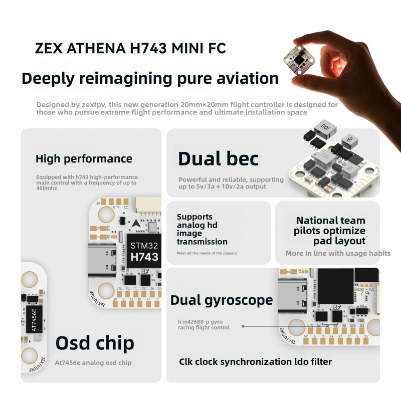 ZEX ATHENA H743 Mini Flugcontr – Betaflight Fc Bewertung und Preis