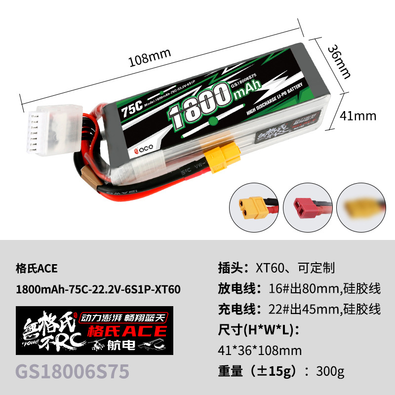 2 Stück Gens ACE 22,2V Lipo-Ak – Lipo Battery 6S Bewertung und Preis