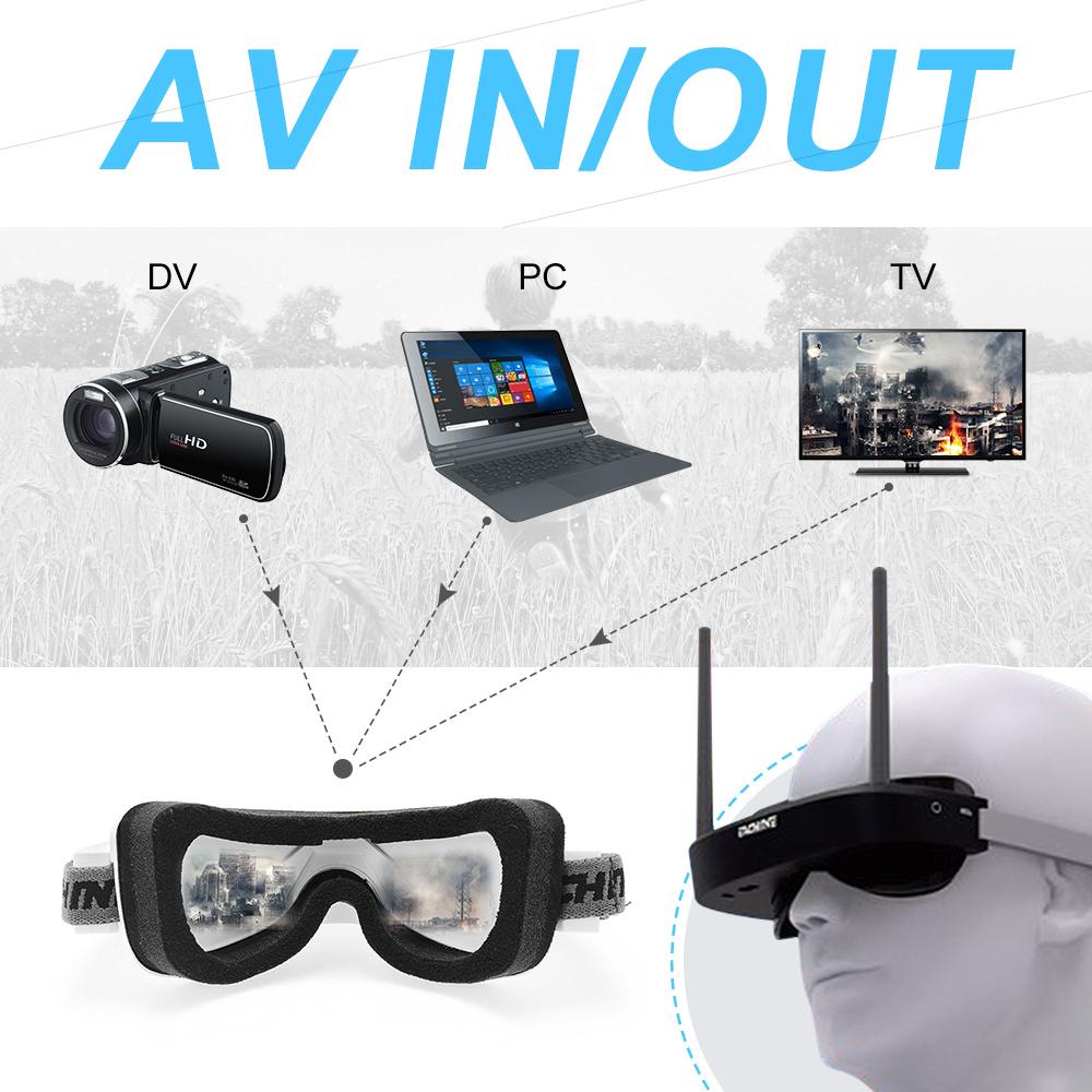 Eachine EV100 720*540 5,8G 72C – Goggles Fpv Bewertung und Preis