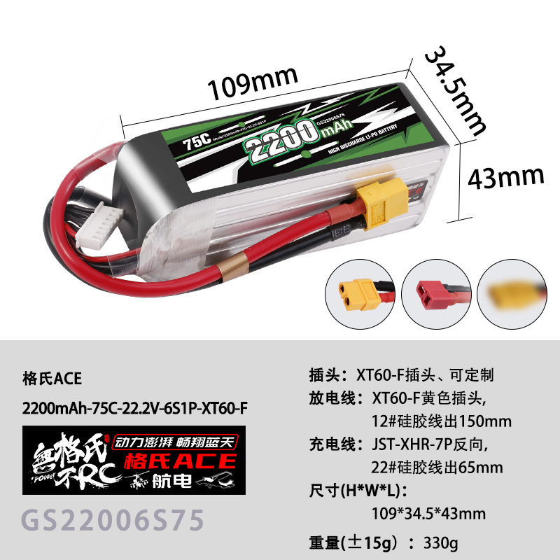 NEUER Gens ACE 22,2V Lipo-Akku – Lipo Battery 6S Bewertung und Preis