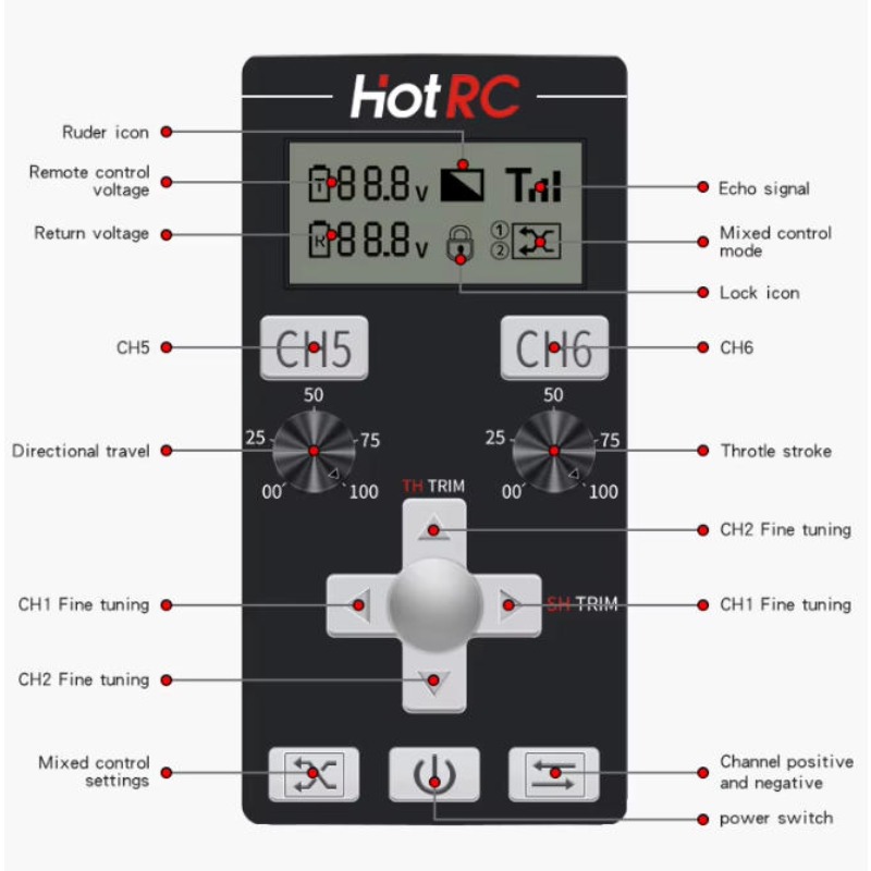 HOT RC CT-6B 2,4-GHz-Funksyste – Radio Transmitter 2.4Ghz Bewertung und Preis