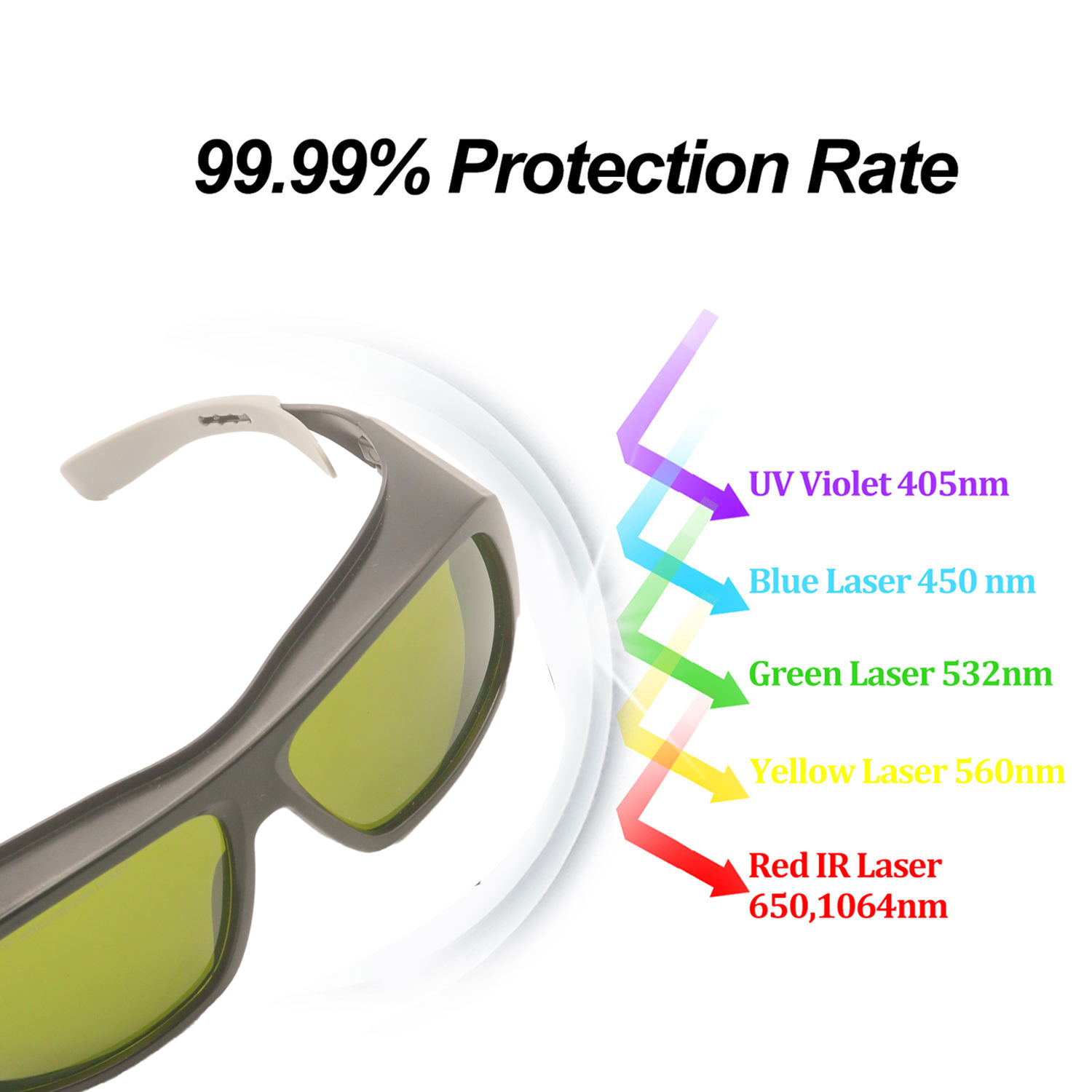 Lasers chutz brille Haaren tfe – Goggles Fpv Bewertung und Preis