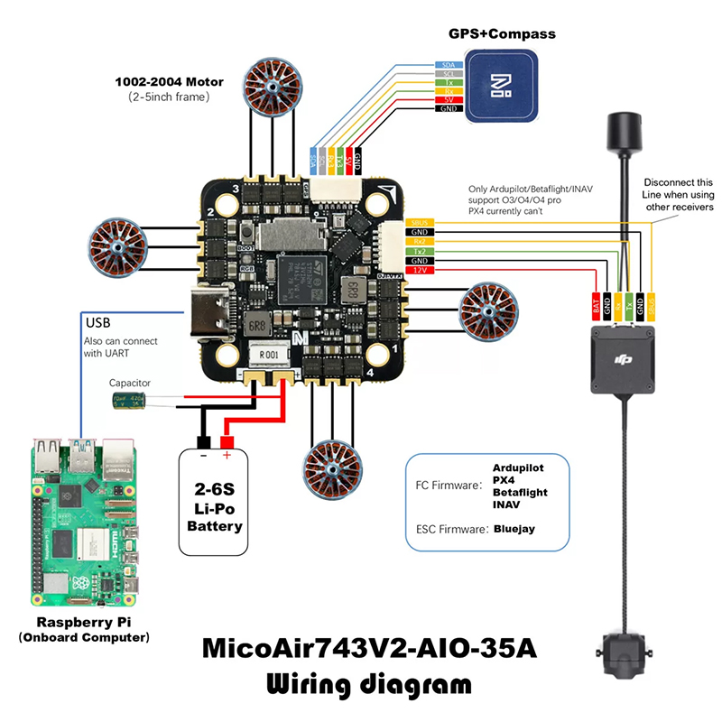 MicoAir743v2-AIO-35A H743 FC u – Betaflight Fc Bewertung und Preis