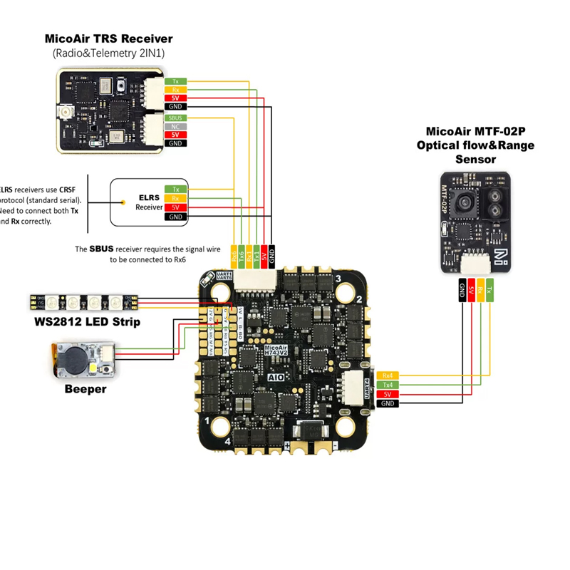 MicoAir743v2-AIO-35A H743 FC u – Betaflight Fc Bewertung und Preis