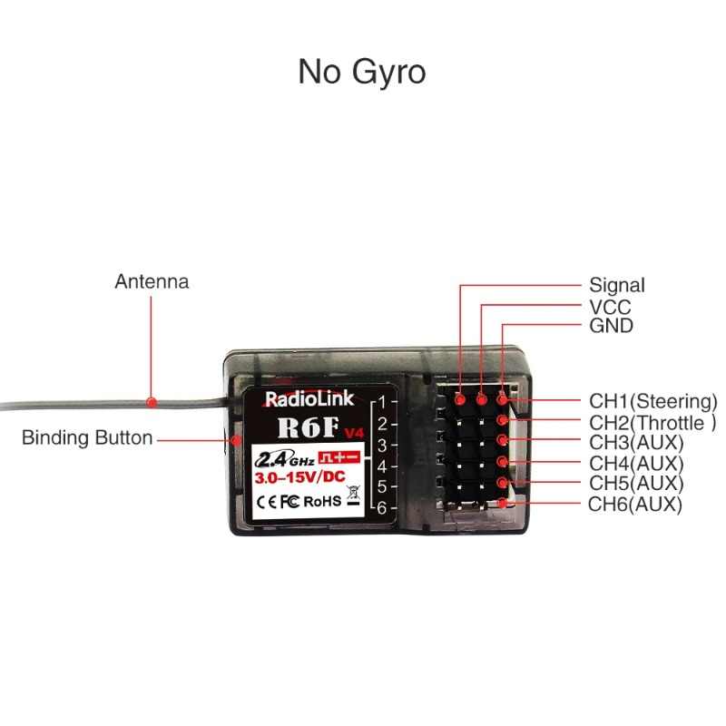 Radiolink R6F Empfänger 6-Kana – Radio Transmitter 2.4Ghz Bewertung und Preis