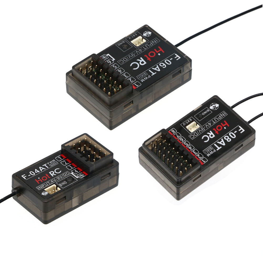 HOTRC 2,4 GHz F-04A F-06A F-08 – Radio Transmitter 2.4Ghz Bewertung und Preis